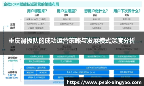 杏耀官方网站